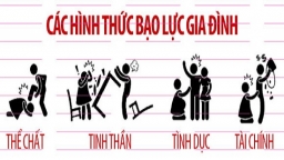 Những giải pháp giúp ngăn chặn và đẩy lùi bạo lực gia đình