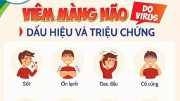 Nhiều trẻ nhập viện do viêm màng não khi thời tiết giao mùa