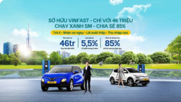 46 triệu đồng sở hữu xe VinFast, lãi suất cố định 5,5% trong 5 năm, nhận ngay 85% chia sẻ doanh số trên Xanh SM Platform