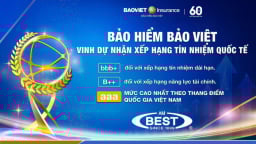 AM Best khẳng định nền tảng tài chính vững mạnh của Bảo hiểm Bảo Việt