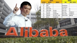 Lý giải thành công của tỷ phú Jack Ma qua cách đối xử với nhân viên và triết lý dùng người