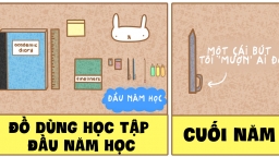 18 tình huống 'dở khóc dở cười' mà ai cũng từng trải qua trong đời