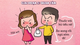 Khám phá 10 giai đoạn tình yêu của các cặp đôi yêu nhau