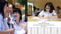 Đáp án đề thi thử THPT Quốc gia 2018 môn toán chi tiết, chính xác nhất cho học sinh, phụ huynh tham khảo