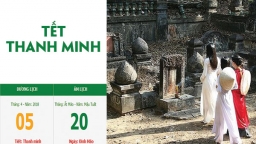 Tết thanh minh năm 2018 là ngày nào?