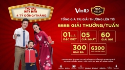 '365 ngày vui' và cơ hội trúng thưởng giá trị lên tới 100 tỷ