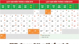 30/4 - 1/5 năm nay được nghỉ mấy ngày?