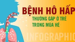 [Infographic] Các bệnh hô hấp thường gặp ở trẻ vào mùa hè và cách phòng tránh