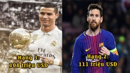 10 vận động viên giàu nhất thế giới năm 2018: Ronaldo và Messi cộng lại vẫn thua xa 'quái vật sàn đấu'