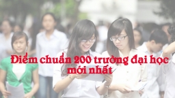 Điểm chuẩn 2018 gần 200 trường đại học mới nhất, chính xác nhất