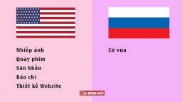 Những môn học nào được dạy trong các trường học từ khắp nơi trên thế giới?