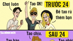 12 bức tranh minh họa sự thay đổi giật mình từ thời 'trẻ trâu' đến tuổi trưởng thành