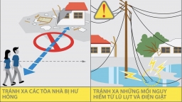 Infographic: Cần làm gì để an toàn khi có bão, lũ lụt?