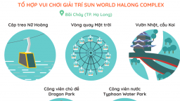 Cẩm nang vui chơi cực chất tại Hạ Long những ngày cuối tuần