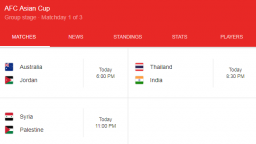 Lịch thi đấu Asian Cup 2019 ngày 6/1: Thái Lan chạm trán Ấn Độ