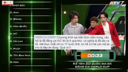 Tranh cãi: Câu hỏi 200 triệu đồng của 'Nhanh như chớp' sai đáp án?