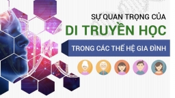 [Infographic] Di truyền học giúp chẩn đoán bệnh qua các thế hệ gia đình