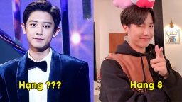 10 nghệ sĩ 9x Kpop thành công nhất: J-Hope hạng 8, vị trí của Chanyeol ai cũng bất ngờ