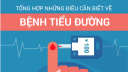 [Infographic] Bệnh tiểu đường và những điều cần biết