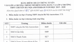 Tin tức giáo dục hôm nay 18/6: Chỉ 5,9 điểm cũng đỗ vào lớp 10 THPT Công lập