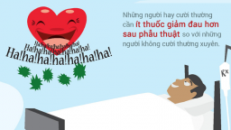 [Infographic] Vì sao nói 'một nụ cười bằng mười thang thuốc bổ'?