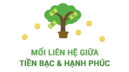 Mối liên quan giữa Tiền và Hạnh phúc