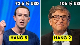 Không phải Bill Gates, đây mới là tỷ phú giàu nhất thế giới năm 2019