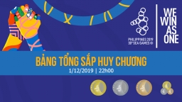 Bảng tổng sắp huy chương SEA Games 30 nóng nhất, mới nhất ngày 1/12