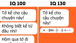 5 đặc điểm kỳ quặc chỉ người thông minh mới có