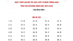 Gợi ý đáp án đề thi vào lớp 10 môn Tiếng Anh tỉnh Hải Dương năm 2021 đầy đủ nhất