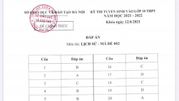 Đáp án chính thức 24 mã đề môn Lịch sử thi vào 10 từ Sở GD&ĐT Hà Nội