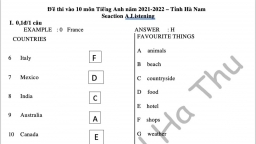 Đề và đáp án môn Tiếng Anh vào lớp 10 tại Hà Nam năm 2021 đầy đủ nhất