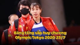 Bảng tổng sắp huy chương Olympic 2020 mới nhất 25/7