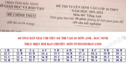 Gợi ý đáp án đề thi môn Tiếng Anh vào lớp 10 tỉnh Bắc Ninh năm 2021 đầy đủ nhất