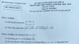 Đề thi vào lớp 10 môn Toán tỉnh Bình Dương năm 2022 đầy đủ nhất