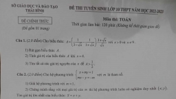 Đề thi vào lớp 10 môn Toán tỉnh Thái Bình năm 2022 nhanh nhất