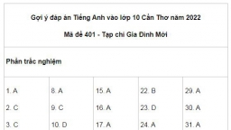 Gợi ý đáp án Tiếng Anh vào lớp 10 Cần Thơ năm 2022