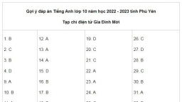 Gợi ý đáp án môn Tiếng Anh vào lớp 10 Phú Yên năm 2022 nhanh nhất, chính xác nhất