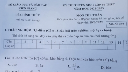 Đề thi môn Toán vào lớp 10 Kiên Giang 2022 đầy đủ nhất