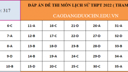 Gợi ý đáp án môn Lịch sử tốt nghiệp THPT 2022 tất cả 24 mã đề