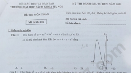 Đề thi đánh giá tư duy môn Toán Đại học Bách khoa Hà Nội năm 2022, có gợi ý đáp án