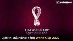 Lịch thi đấu và trực tiếp vòng bảng World Cup 2022 trên VTV đầy đủ, chính xác nhất