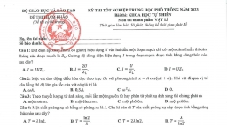 Đề tham khảo tốt nghiệp THPT 2023 môn Vật lý có đáp án gợi ý