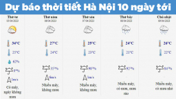 Từ 6/4, Hà Nội hết nắng ấm, nồm ẩm trở lại