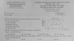 Đề khảo sát học sinh lớp 12 môn Sinh học của Sở GD&ĐT Hà Nội