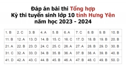 Đáp án bài thi Tổng hợp vào lớp 10 Hưng Yên năm 2023 đầy đủ nhất