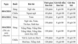 Hà Nội chốt thi 3 môn vào lớp 10 THPT