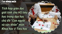 Tích hợp giáo dục giới tính cho học sinh tiểu học trong dạy học chủ đề 'Con người và sức khỏe' môn Khoa học ở Tiểu học