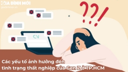 Các yếu tố ảnh hưởng đến tình trạng thất nghiệp của Gen Z ở Thành phố Hồ Chí Minh