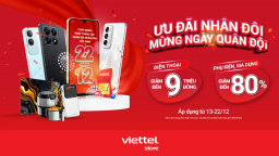 Viettel Store Siêu Sale 22/12: Điện thoại giảm đến 9 triệu, phụ kiện ưu đãi 80%